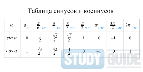  Eurotexinfo ru